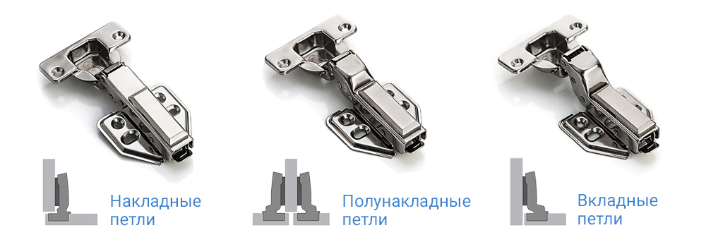 Виды шарнирных петель по способу навешивания
