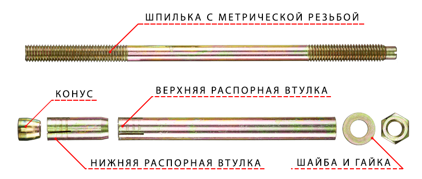 Анкер двухраспорный гайка