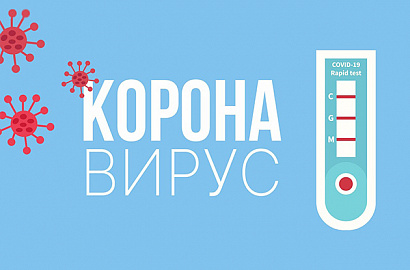 Тест на антитела к Covid-19